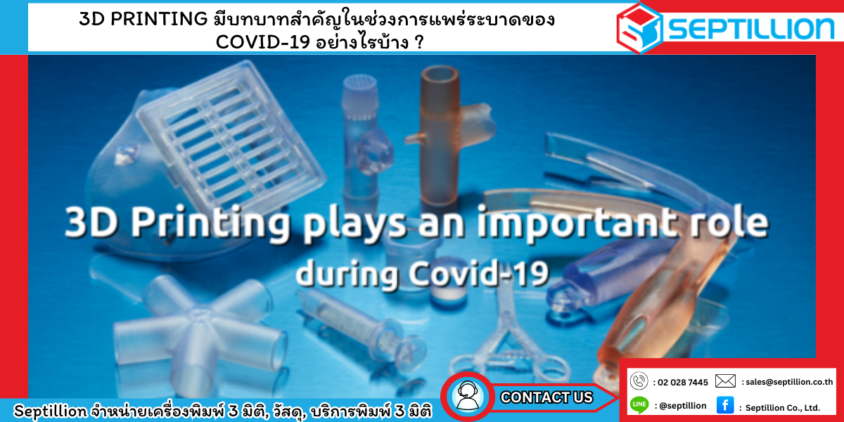 3d printing with Covid-19