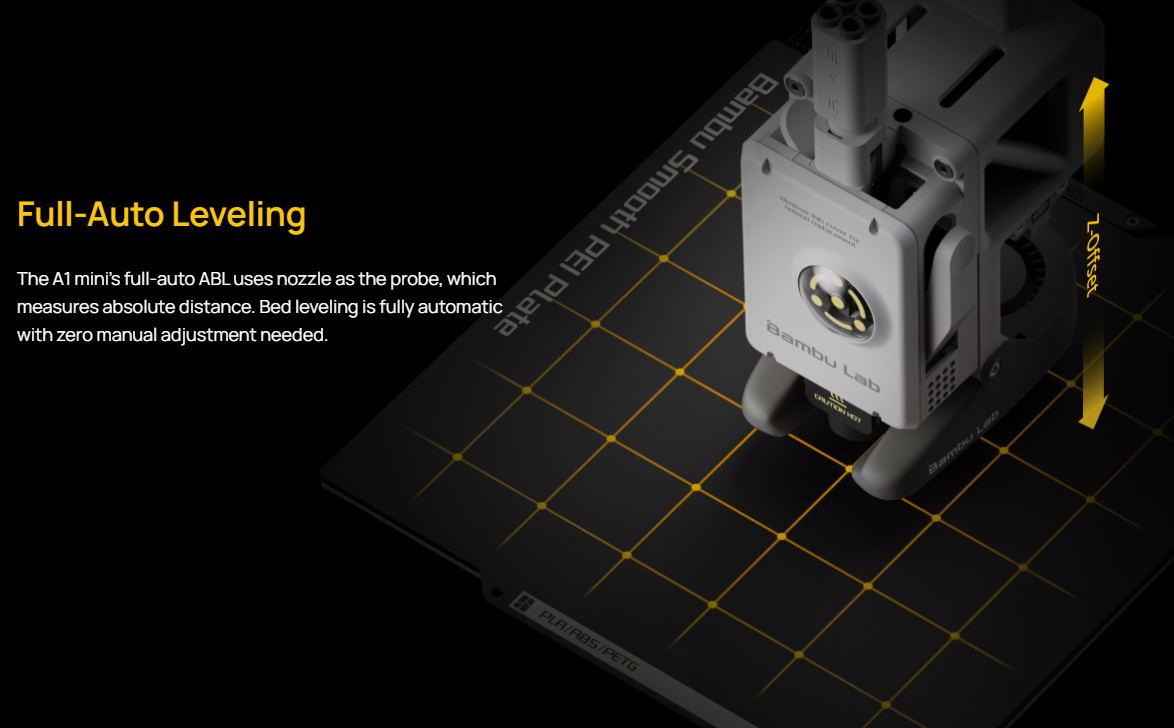 Bambu Lab A1 Mini