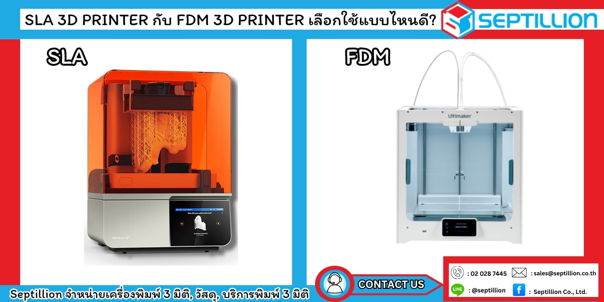 SLA 3D Printer กับ FDM 3D Printer