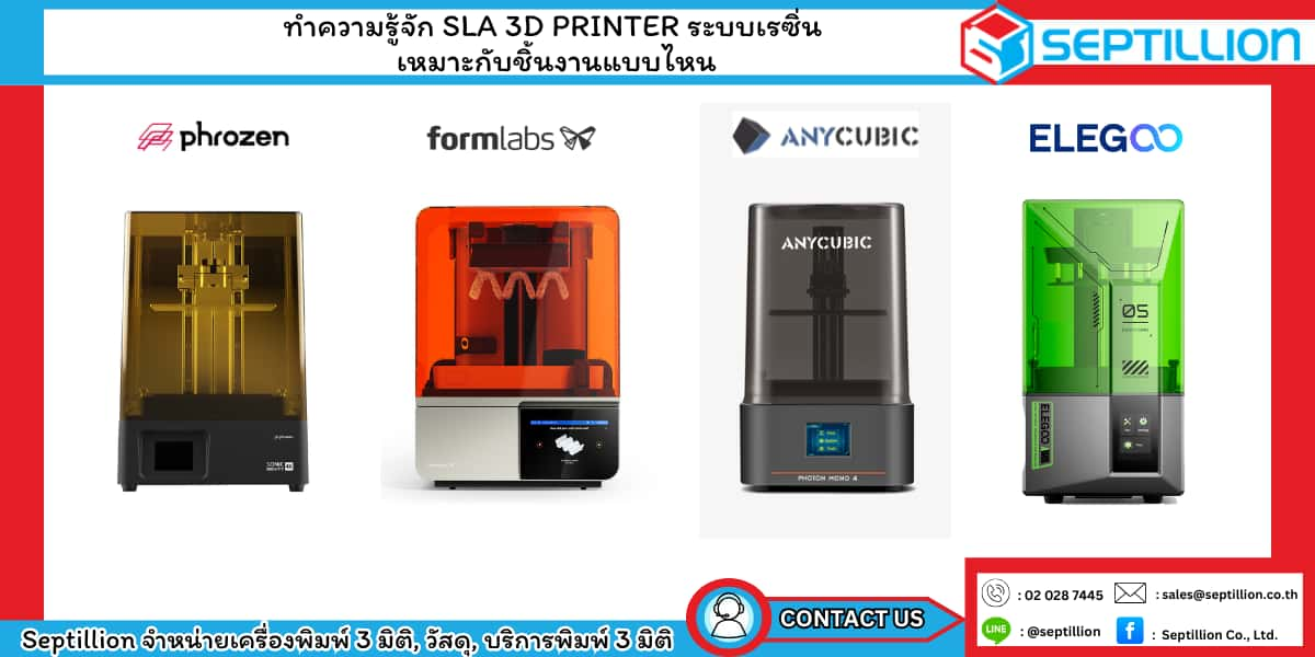 ทำความรู้จัก SLA 3D Printer ระบบเรซิ่น เหมาะกับชิ้นงานแบบไหน